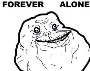 注孤生是什么梗？